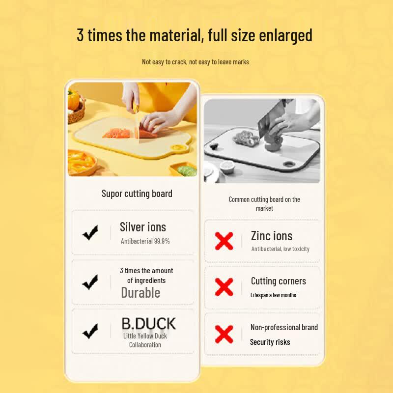 COOKER KING Antibacterial Plastic Double-Sided Cutting Board