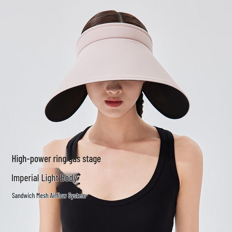 VVC Anti-UV Visor Hat