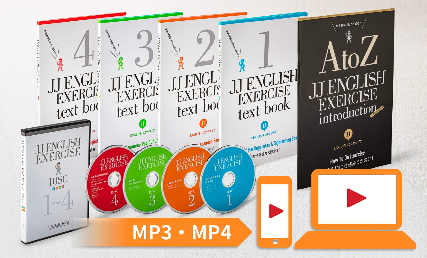 Developed in cooperation with Kodansha:  JJENGLISH Exercises  - From  Memorizing English  to  Speaking English.  A self-study English conversation lea