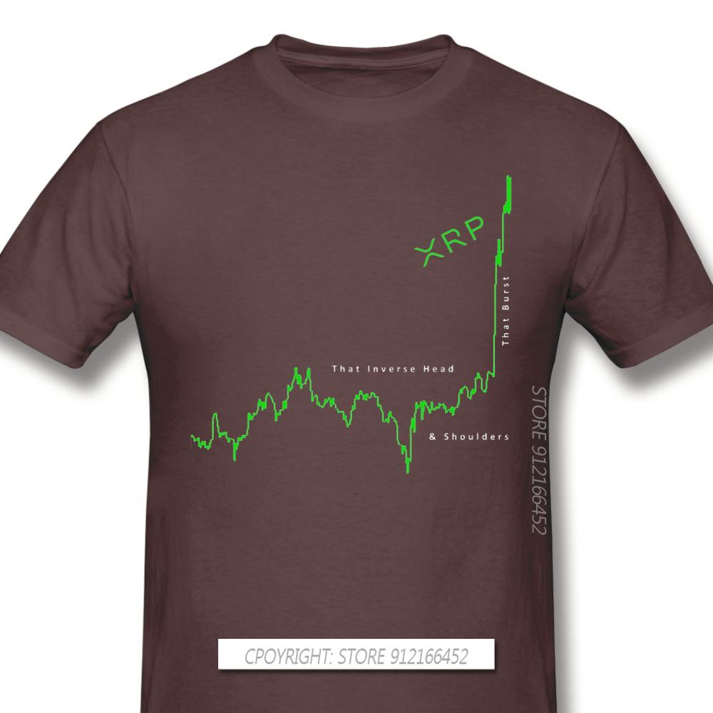 Herren XRP Ripple Coin Kryptowährung Schwarze T-Shirts Inverse H&S Edition T-Shirt Reine Baumwolle T-Shirt Harajuku Shirt Für Erwachsene