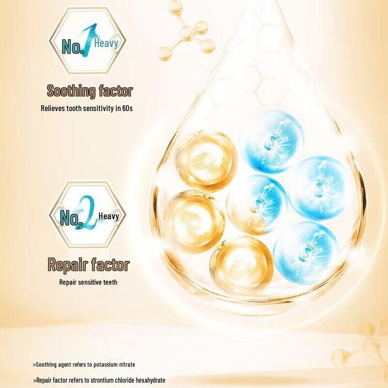 Coldsore Ling Medicated Anti-Sensitivity Toothpaste