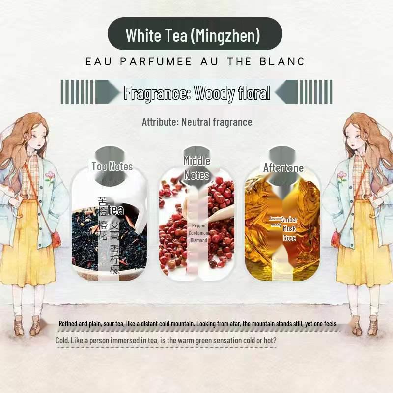 3ml Women's Light Fragrance Sample Card - Long-Lasting Q Version Spray, Men's Gift