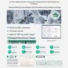 TRUU Hautbarriere Reparatur & Feuchtigkeit Hautpflege-Sets