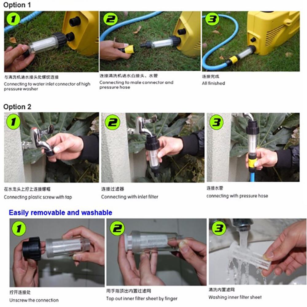 High Pressure Washer Water Filter K2 K3 K4 K5 K6 K7 Fittings 3/4'' Inlet Housing Filter Sediment Filter Water Filter