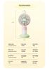 Qingpingguo Outdoor Travel USB Rechargeable Handheld Cartoon Fan, Three-Speed Desktop Fan.