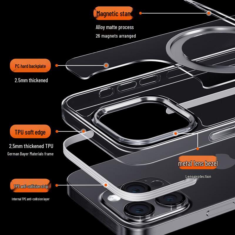 BIAZE MagSafe Compatible iPhone 15 Series Protective Case