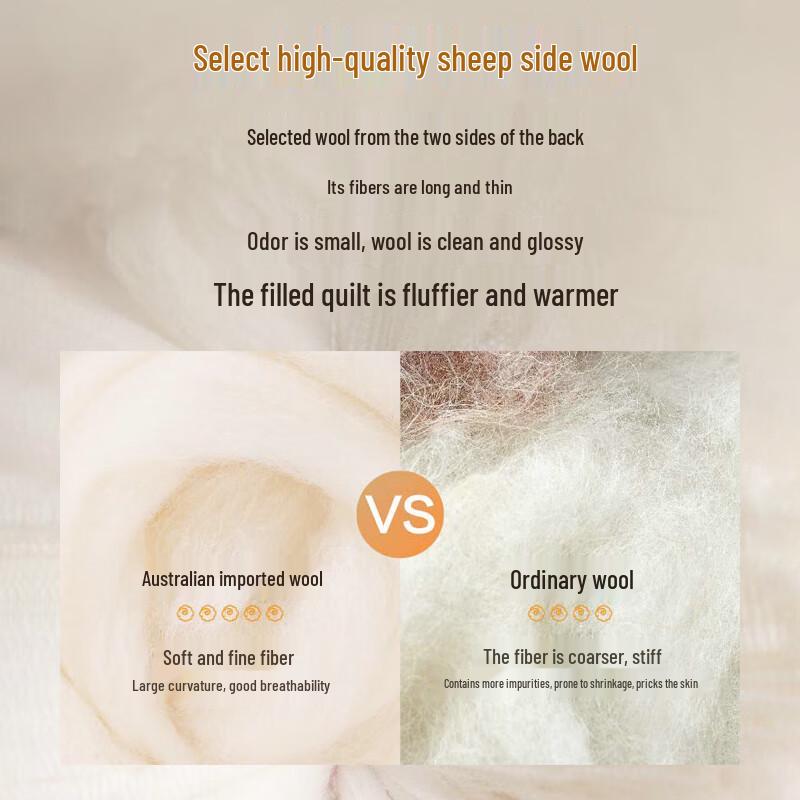 One's Member 100% Australian Pure Wool Quilt