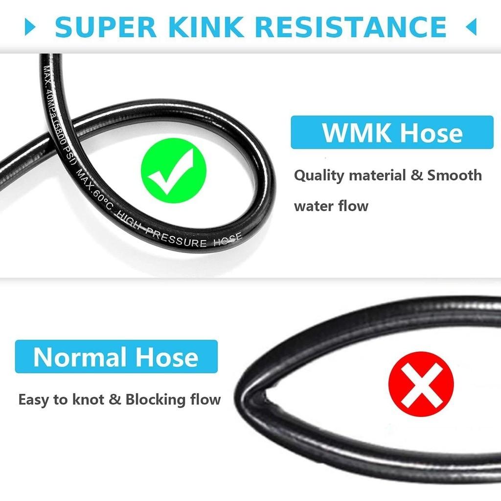 5800PSI High Pressure Cleaning Machine Sewage Pipe Pressure Washer Sewer Unclogging Hose Jetter Nozzle Kit