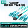 SAMZHE 8-Core OM3 MPO-LC Breakout Fiber Optic Cable