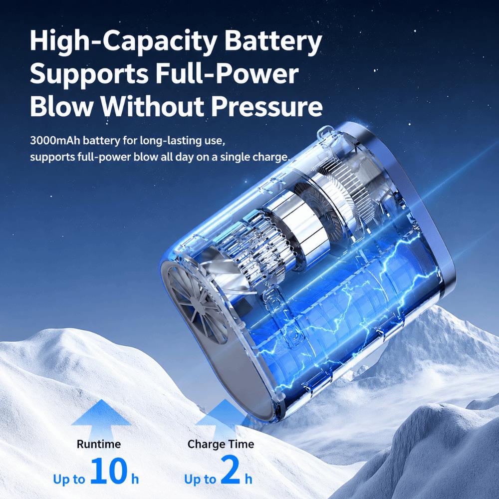 LED Display Waist Clip Fan USB Rechargeable Cooling Fan Portable Neck Fan Outdoor Hiking