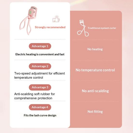 Vyhřívaný natáčka na řasy USB dobíjecí elektrická natáčka na řasy 2 teploty Rychlé nahřívání Přenosný pro ženy Nástroje na natáčení očních řas