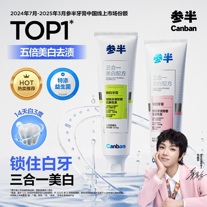 CanBan Whitening Toothpaste Duo (Green Grape & Peach)