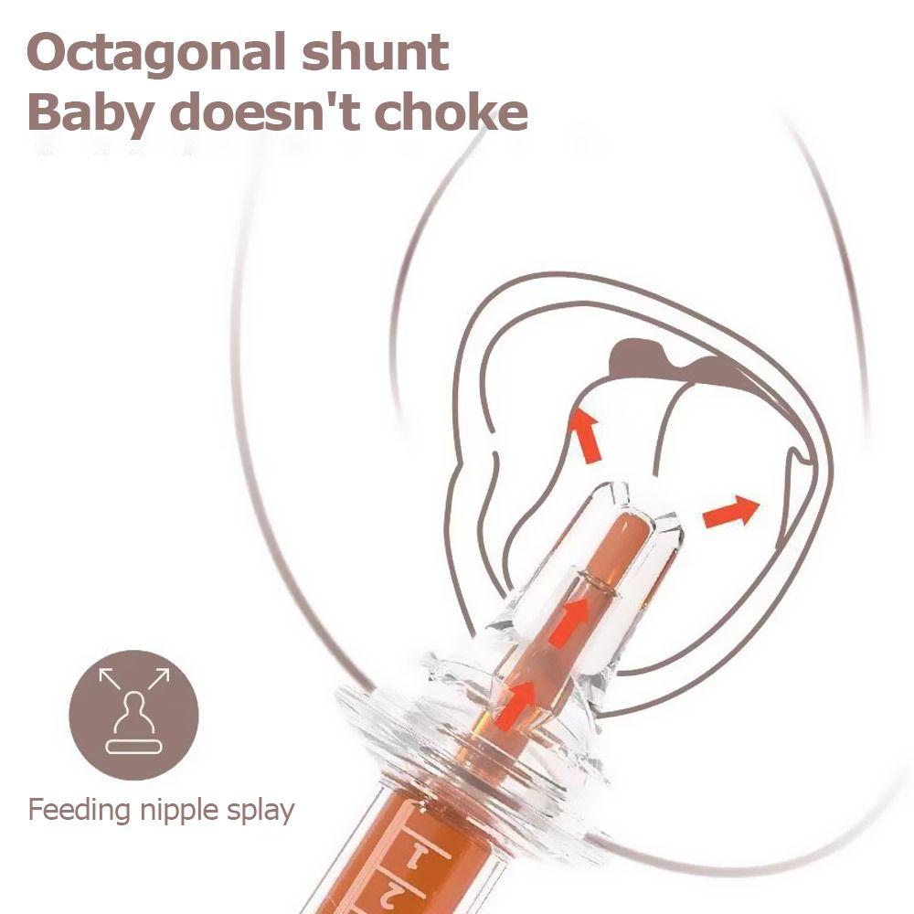 Anti-Ersticken Baby Kleinkind Dropper Silikon Squeeze Feeder Baby Anti-Ersticken Trinken Medizin Feeder
