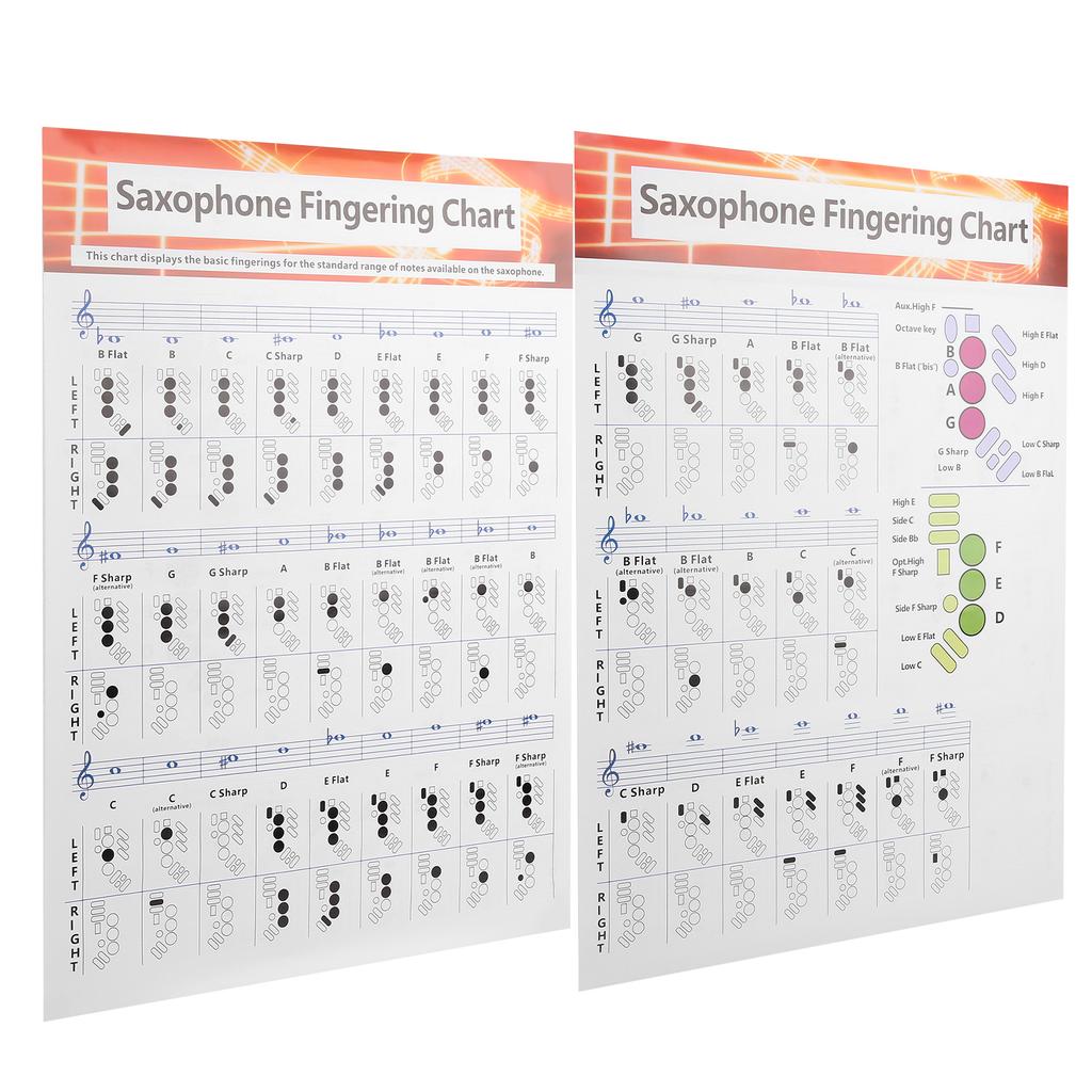 Saxophone Fingering Chart Basics Guide Exercise Comparison Table Portable Coated Paper