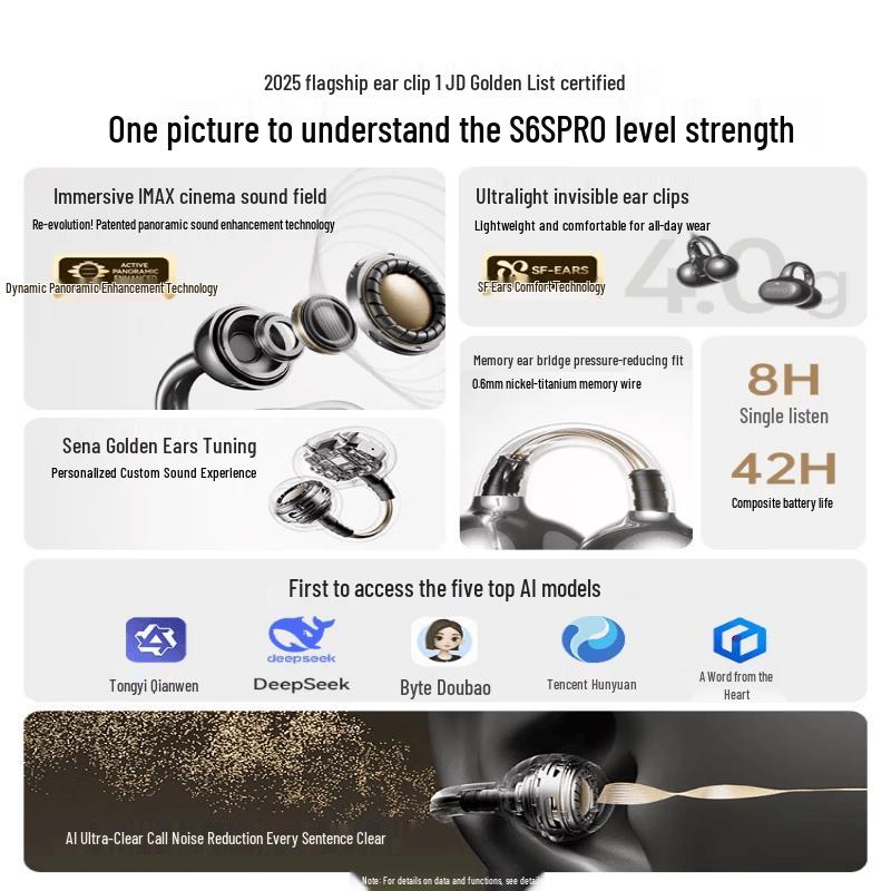 SANAG S6S Pro Open-Ear Clip Wireless Sport Earbuds