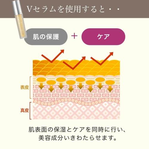 V Serum Hand 01 27g Hand Serum, Hand Care, Anti-Aging Care, Hand Skin, Gift, Alcohol-Free