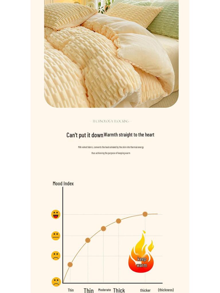 Mother and Baby Rabbit Velvet 4-Piece Set: Coral Fleece Duvet Cover, Solid Color Fitted Sheet, Milk Velvet 3-Piece Set for Single/Double Bed.