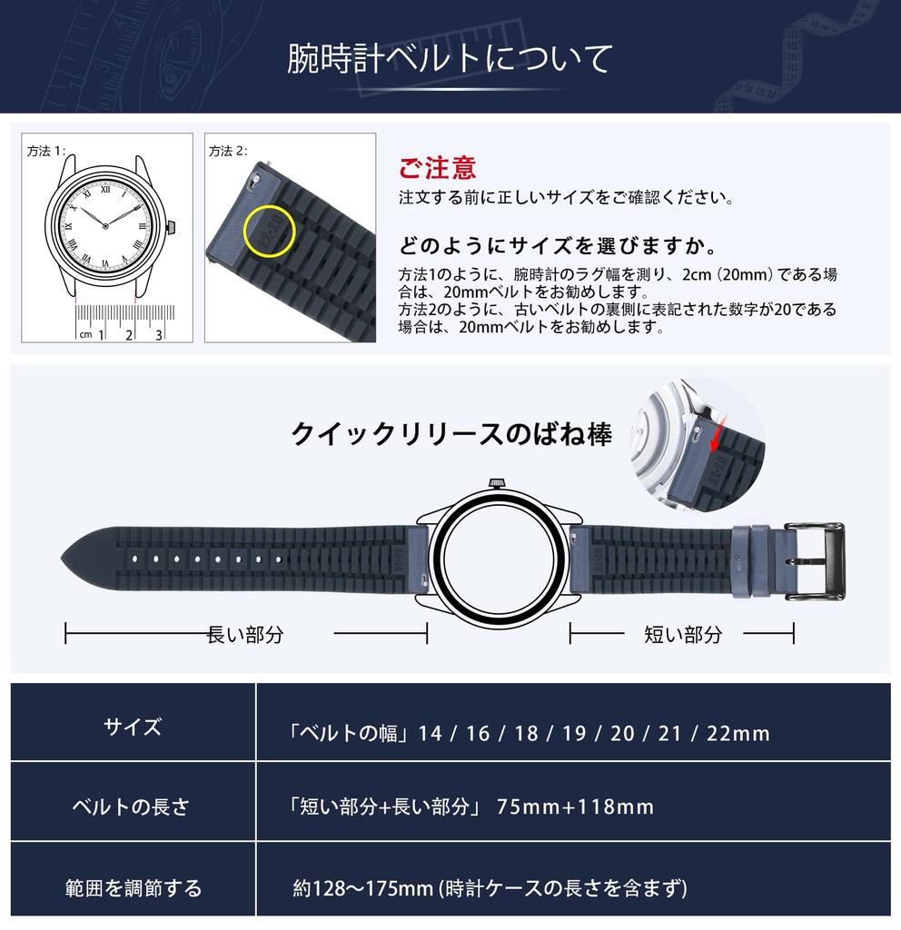 BINLUN Leather Watch Band with Inner Breathable Hybrid Quick Release Watch Smartwatch Unisex Black Rubber, Strap, Strap, (Dark Blue, 20mm, Buckle)