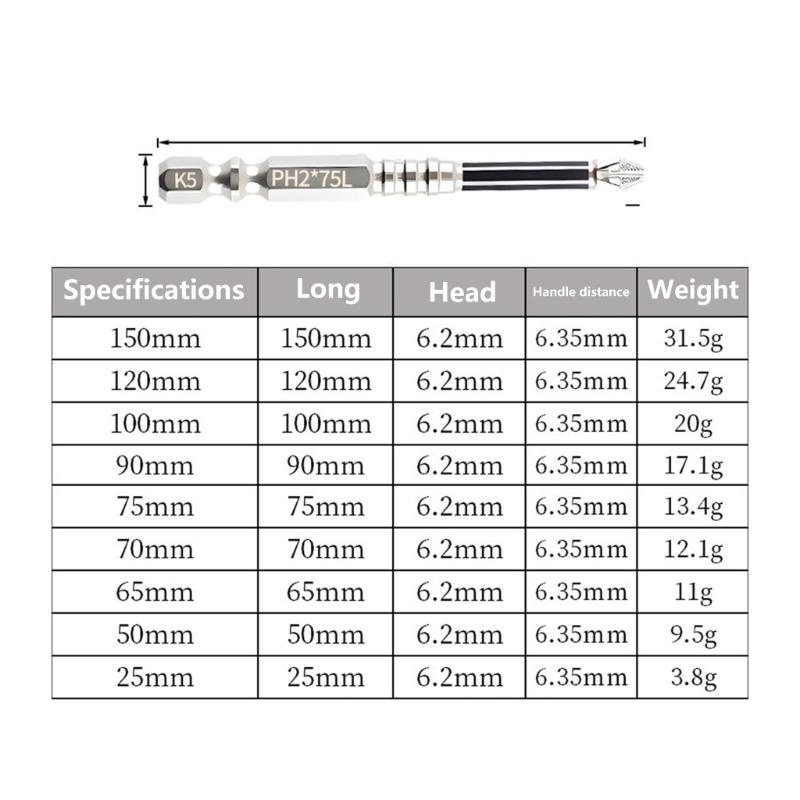 Magnetic Screwdriver Bit Set Steel 1/4inch Shank Electric Screwdriver Bit Crossed Head Impact Screw Driver Bit