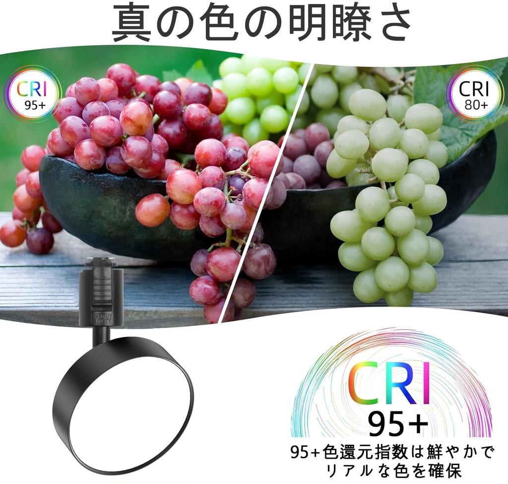 Selou Beleuchtungsschienenspot, Tageslichtweiß, 120W Äquivalent, Hohe Helligkeit, 1200LM, Deckenleuchte für Stromschienensystem mit verstellbarem Abstrahlwinkel,