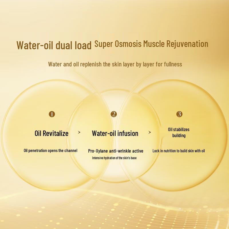 Tianlufen Firming & Anti-Wrinkle Essence Oil Mask