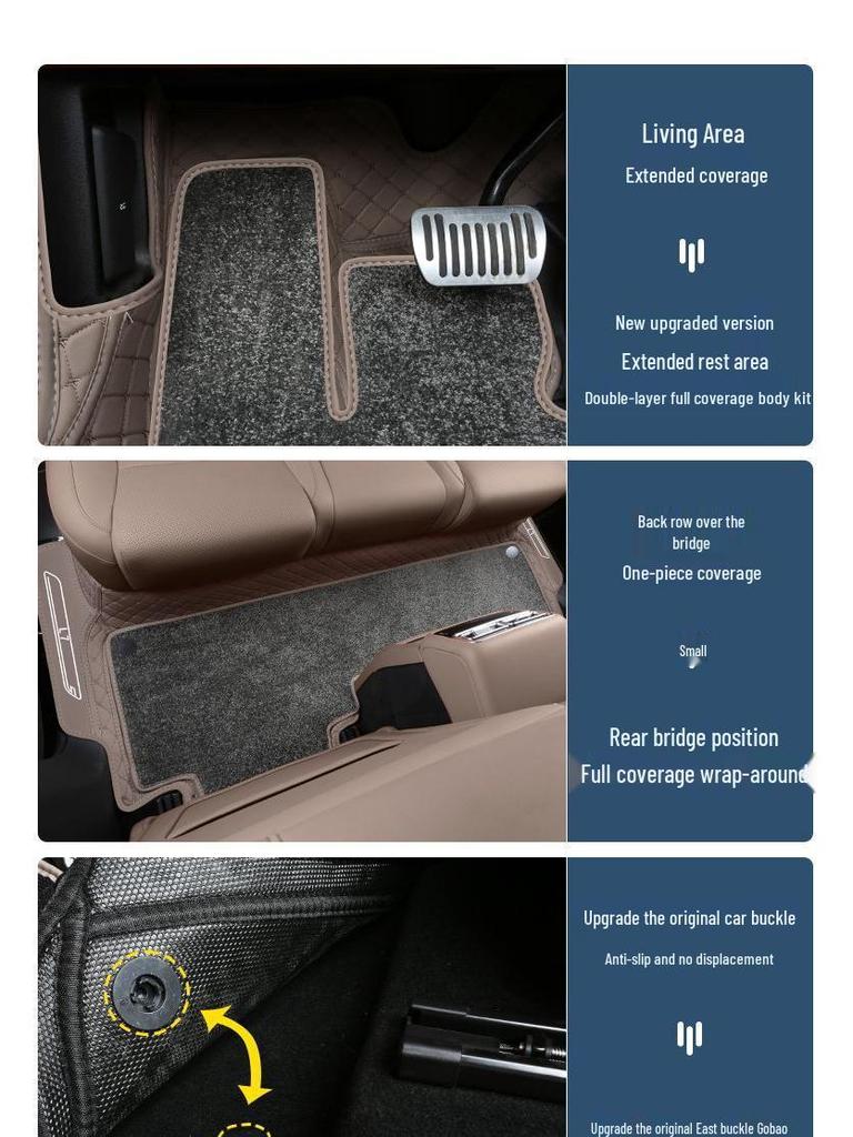 Li Auto L7 Floor Mats: Custom Fit Car Accessories for Interior Decoration