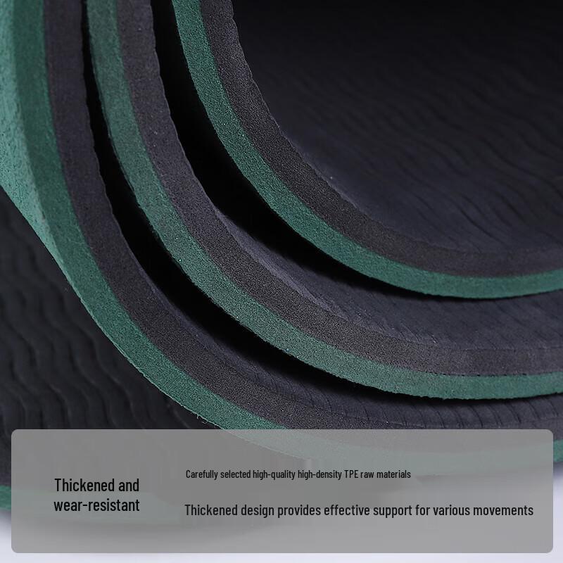 Senyan Core Exercise Mat