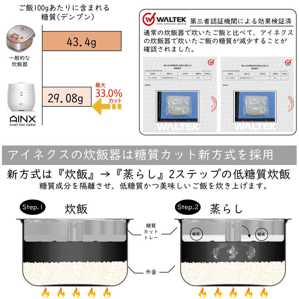 Ainex Smart Rice Cooker Rice Simple and Easy to Authentic Product with Warranty AX-RC3 Black, Low-Carb Cooker, Use,