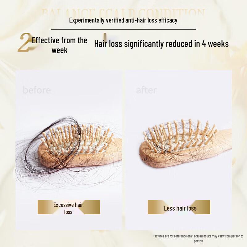 Seeyoung Ginger Shampoo