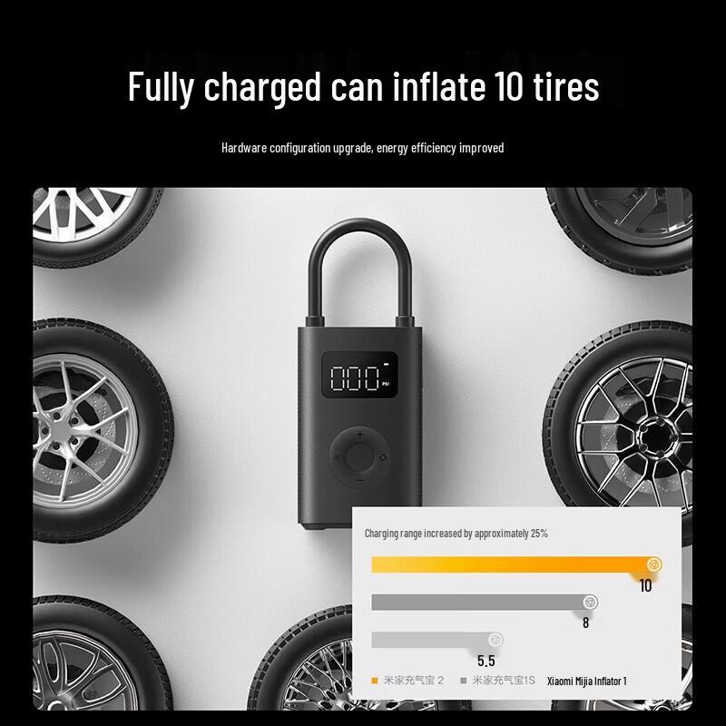 Xiaomi Mijia Portable Electric Air Compressor 2