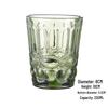 Embossed Glass Tumbler: Versatile Cup for Mouthwash, Juice, Milk, or Beer