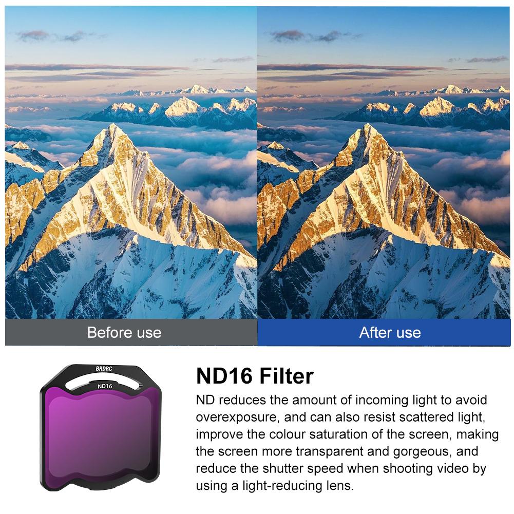 UV CPL ND8 ND16 ND32 ND64 Filters Kit For DJI O4 Air Unit Pro Lens Filter Multi Coated Optical Glass Aluminum Alloy Frame Filter