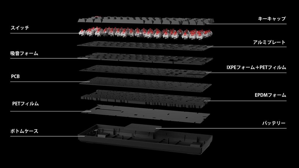 Keychron K8 Version 2 QMK Wireless Custom Mechanical Bluetooth QMK US White LED Super Compatible with Mac and Windows Super Mechanical Brown Keyboard,