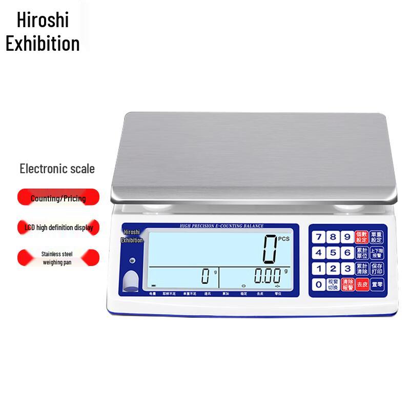 

Haozhan Commercial Digital Platform Scale with Counting & Pricing