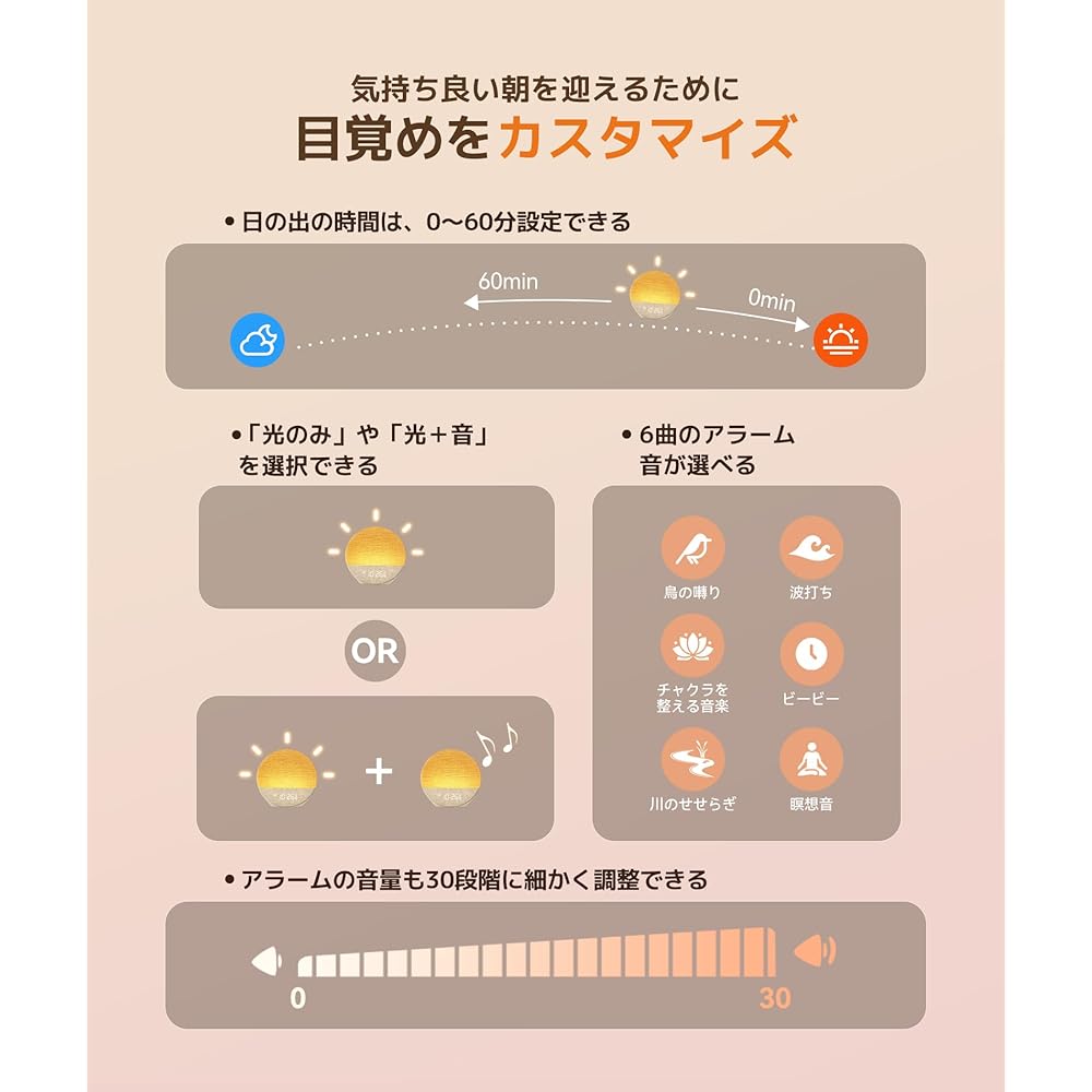 Réveil Lumineux Dreamegg, Lumière d'Alarme, Machine à Bruit Blanc [Avec Lumière, Répétition, Alarme et Musique] Horloge de Table, Alimenté par Solaire, Fort, Simulation de Lever de Soleil