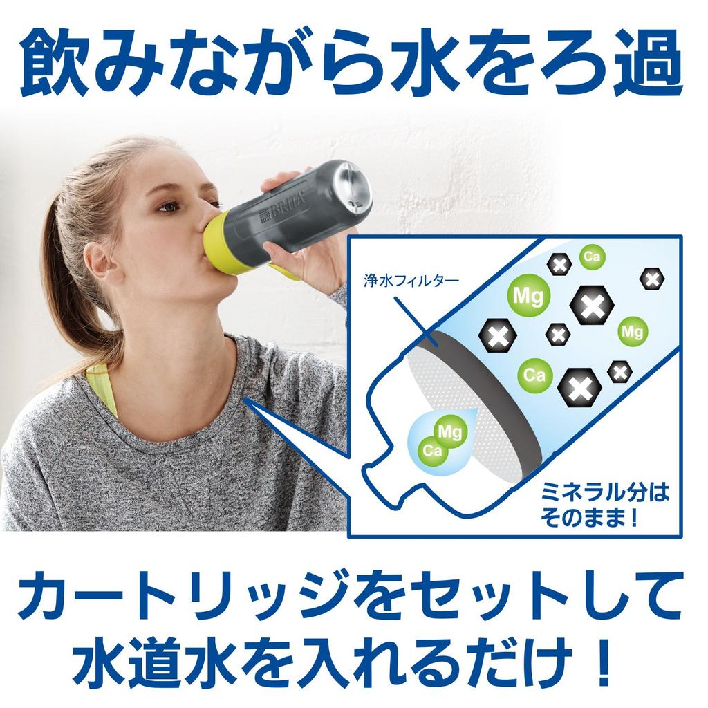 Brita 600ml Portable Water Bottle with Direct Drinking Function, Includes 3 Filter Cartridges, Fill & Go Active Blue [Official Japanese Product]