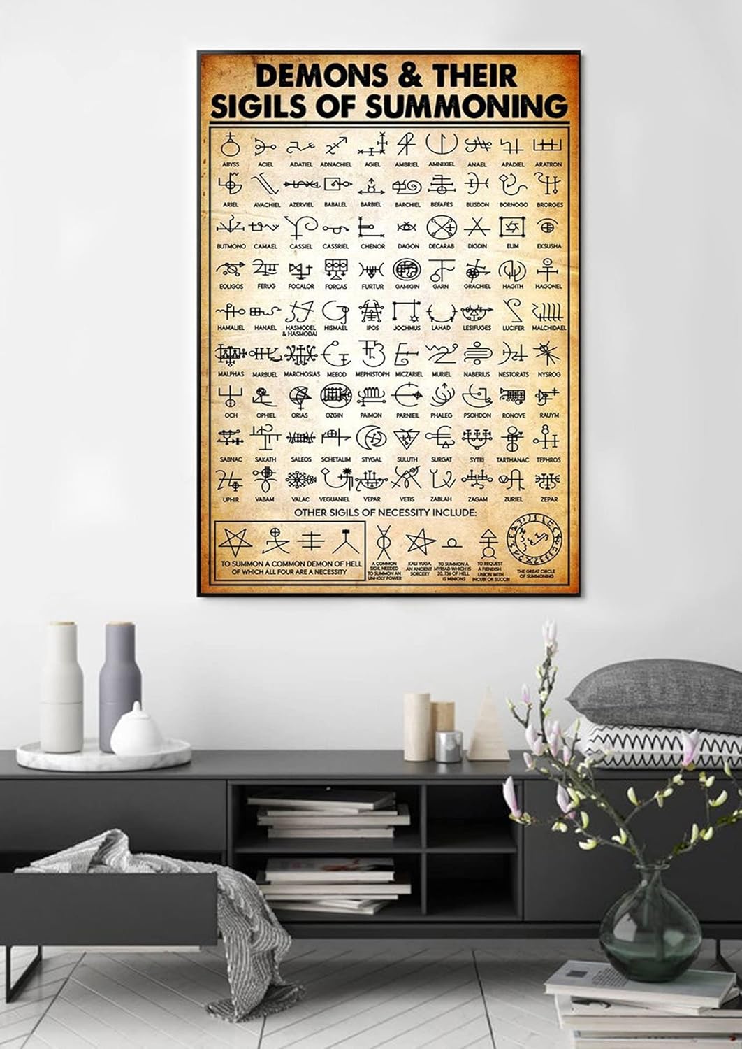 Retro Metal Tin Sign Demons and Their Sigils of Summoning Poster Ars Goetia Demon Seal Summoning Demons Lemegeton Demon Poster 20x30cm(7.8x11.8inch)