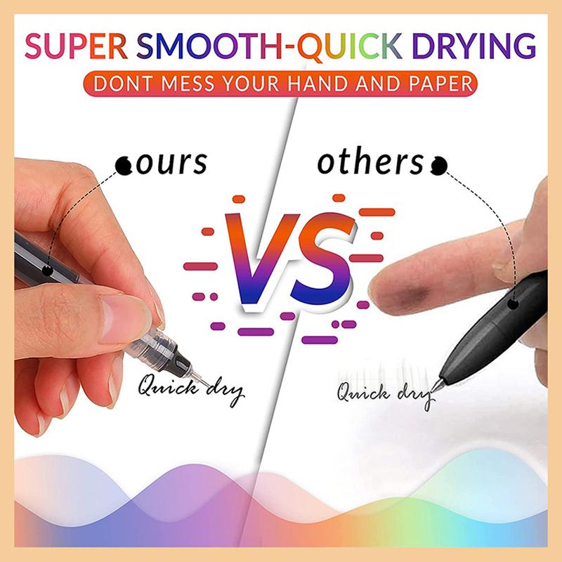 10 barev Rovná tekutá gelová pera Rychleschnoucí Velkokapacitní Barevná gelová pera 0,5mm Kuličková pera Školní kancelářské Papírnictví