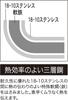 Maruyama Giken Aleon Three-Layer Stainless Steel Double-Handled Pot, 20 cm, 2.6L, AO-633, IH and Gas Stove Compatible, Iron Core Three-Layer
