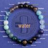 Five Elements Red Agate Fire Balance Bracelet with Cinnabar - Unisex Jade Crystal for Fire Element Support