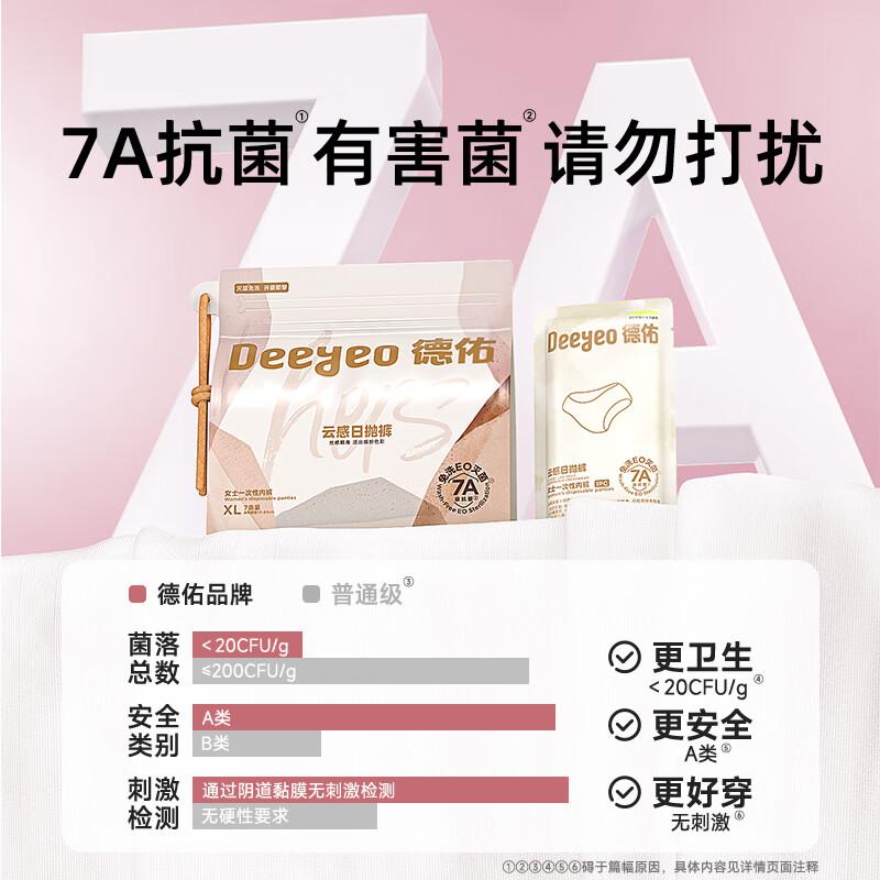 

DeYou 7A-Grade Women s Colorful Disposable Underwear (7 Pcs/Pack)