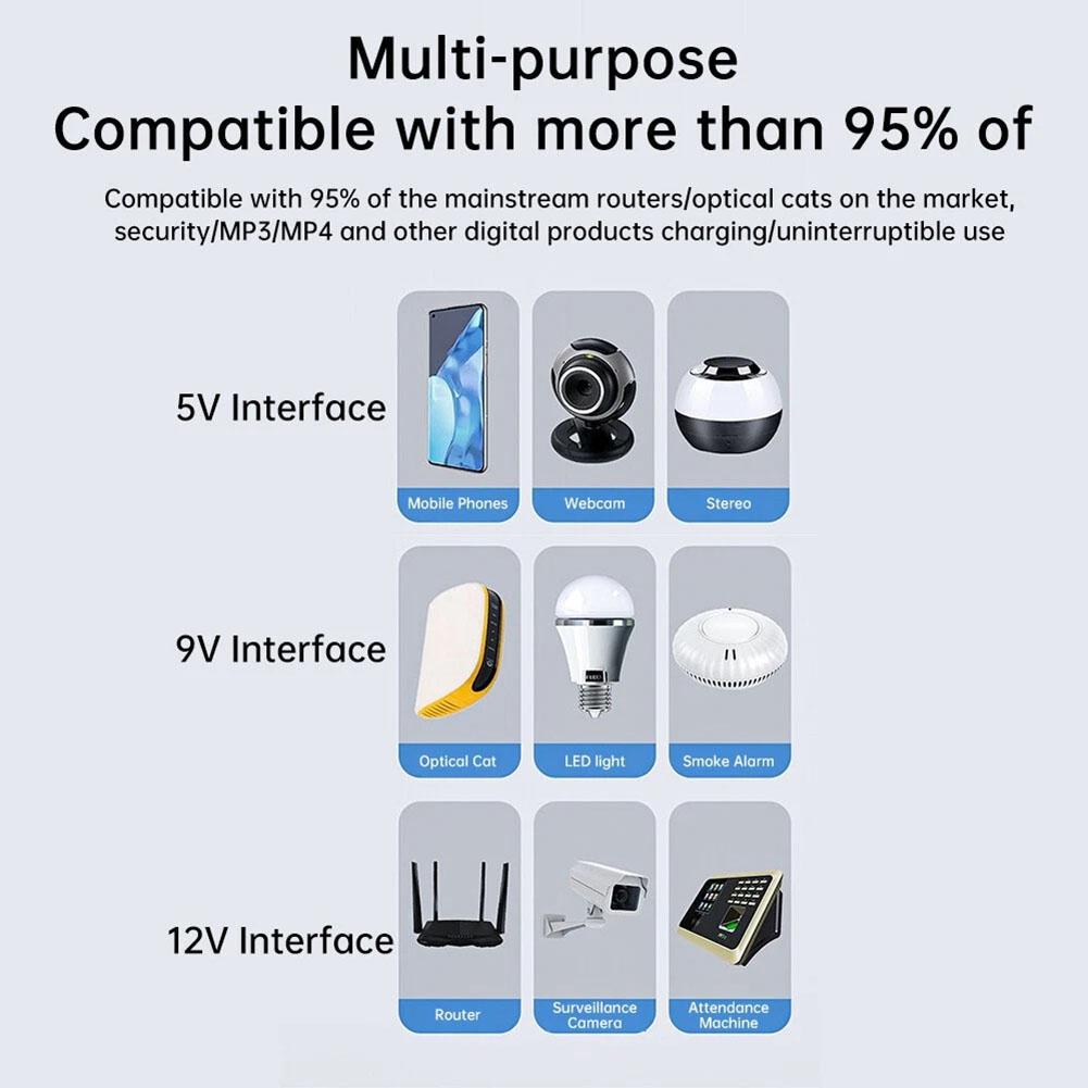 1018L Uninterruptible Backup DC UPS Power Supply for Router Phone Supports 5V 9V 12V Output Stable Performance