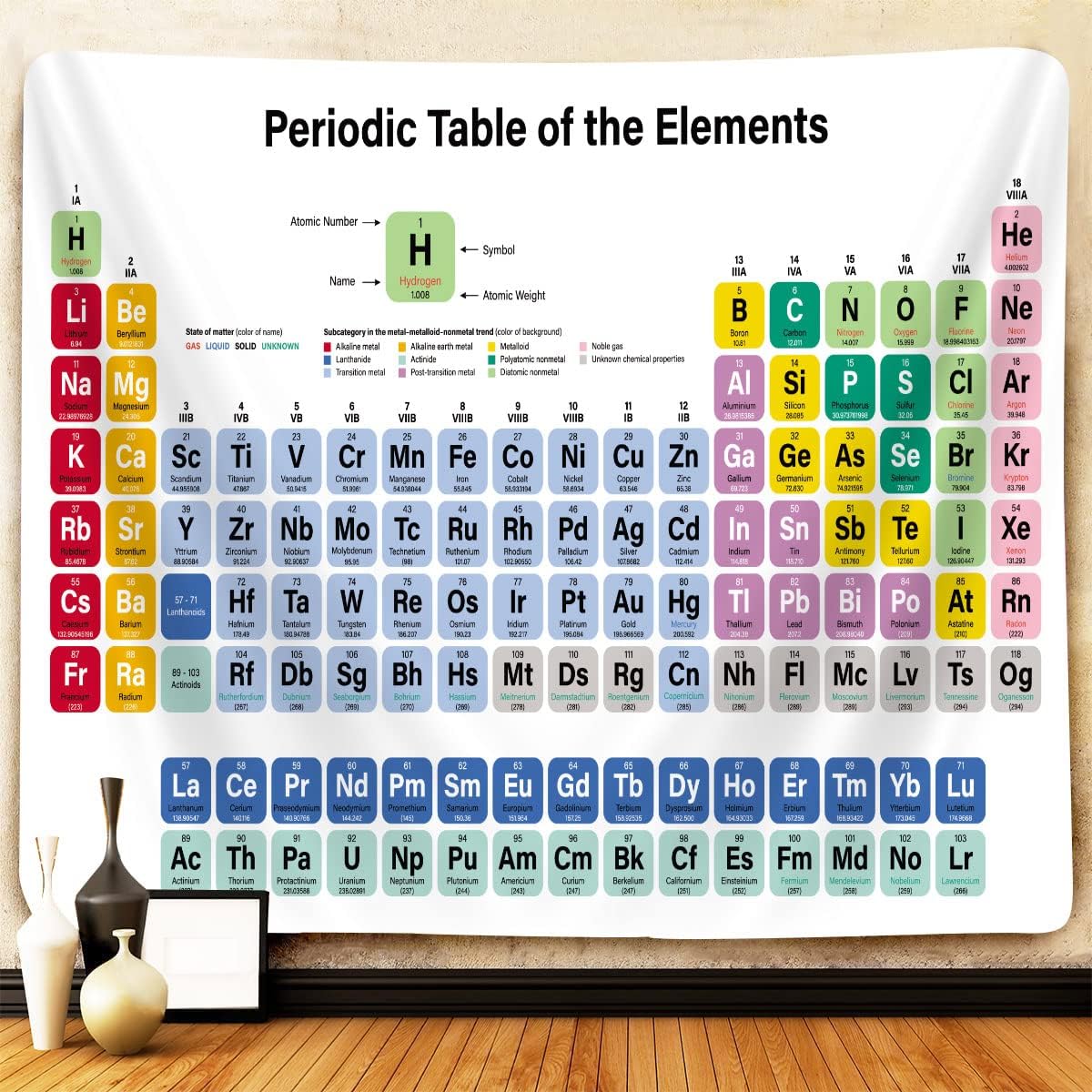 Textilien Unisex Periodic Table Of Elements Tapestry Wall Art Hanging, Educational Scientific Science Chemistry Wall Decor Tapestry For Classroom