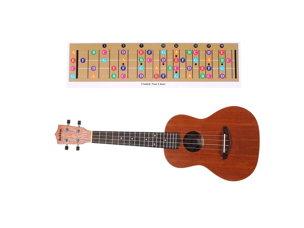 Ukulele Chord & Scale Comparison Chart for Four-String Ukuleles