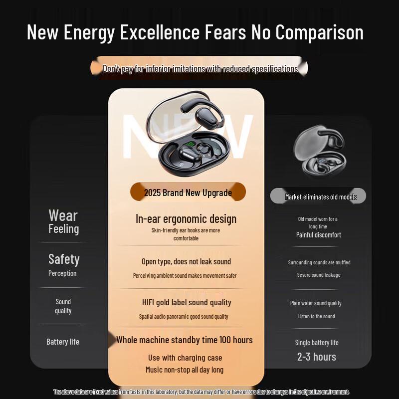 Kovo Open-Ear Ear-Hook Wireless Sport Earphones