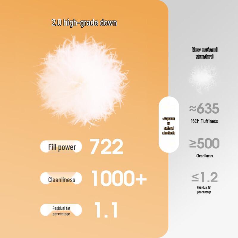 XueZhongFei Unisex Kids' Thickened Mid-Length Winter Down Jacket