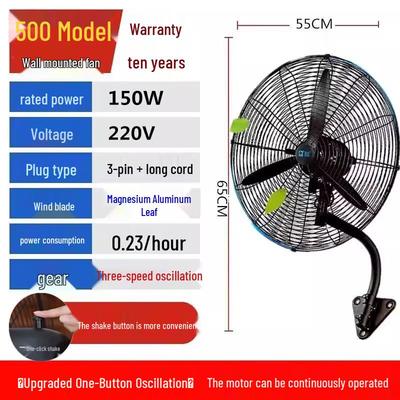 Kvalita vzduchu – Ventilátory