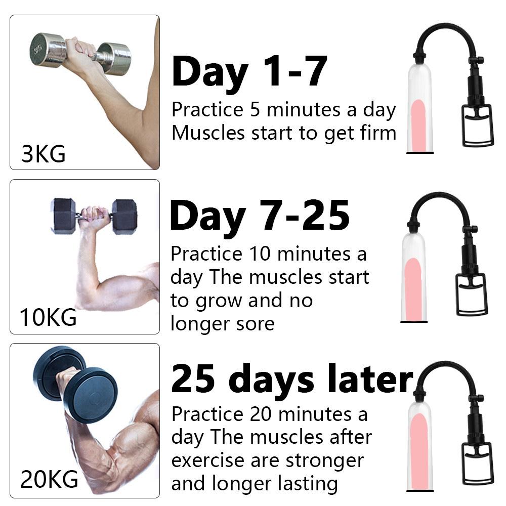 4 stücke Penispumpe Sexspielzeug für Männer Penis Extender Vergrößerung Verzögerung Dauerhafter Trainer Schwanz Dick Wachstum Vakuumpumpe Erwachsene Sex