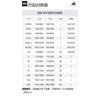 adidas ESSENTIALS Casual Shorts Men's Black GL0022