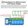 DC 7-24V WiFi Fernbedienungsschalter Bluetooth Dual-Mode Drahtloses Relaismodul 1/2/3/4 Kanal Relais Smart Home Automatisierung